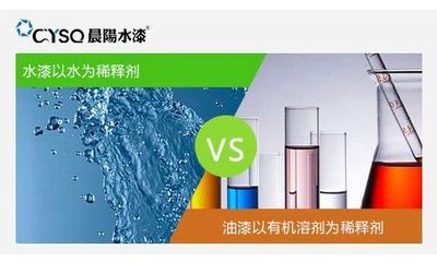 晨阳水漆顺利通过高铁安检，旅客惊叹“难以置信”