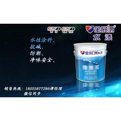 建筑水性涂料 市场供应、批发渠道与优质厂家解析